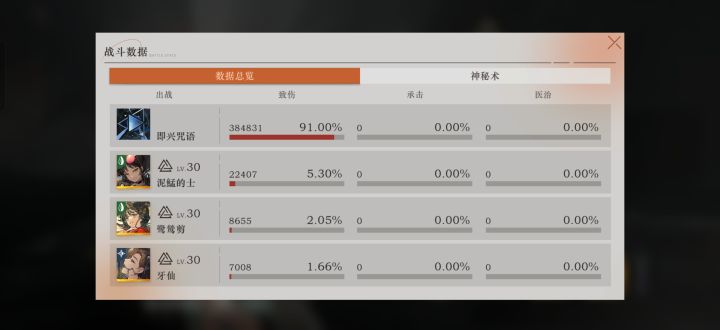 这个启示队有点强啊截图