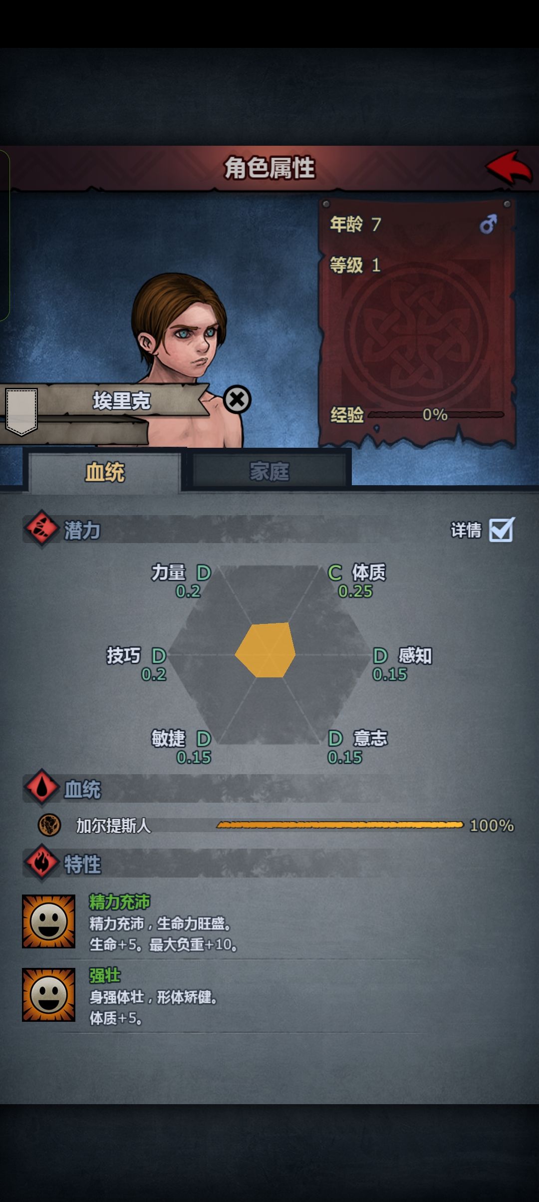 有点意思,主角三个子女 3