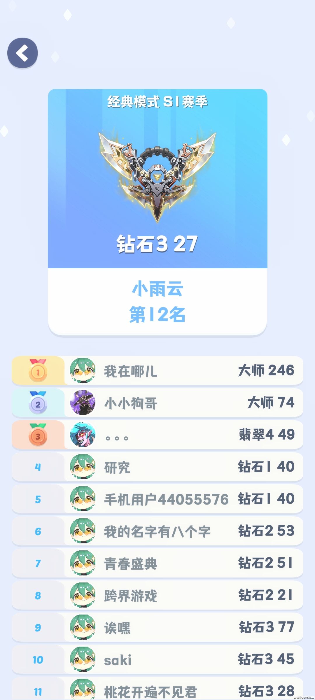 前两名一骑绝尘啊 1