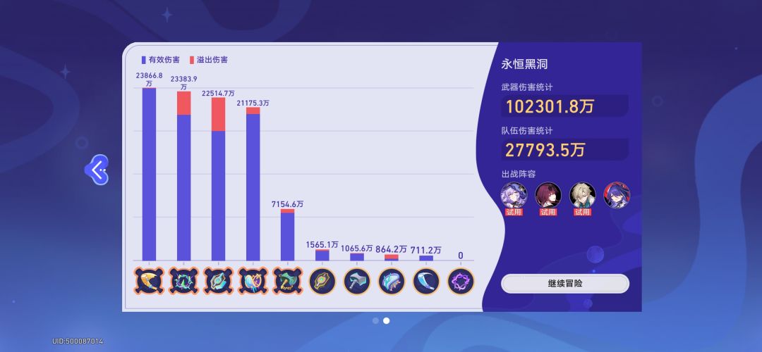 16W达成 2