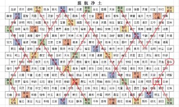 【攻略】三千释国之连线地图