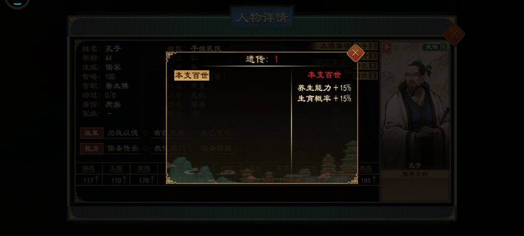 孔子遗传确实是本支百世 2