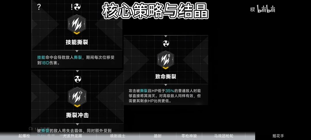 求助 1