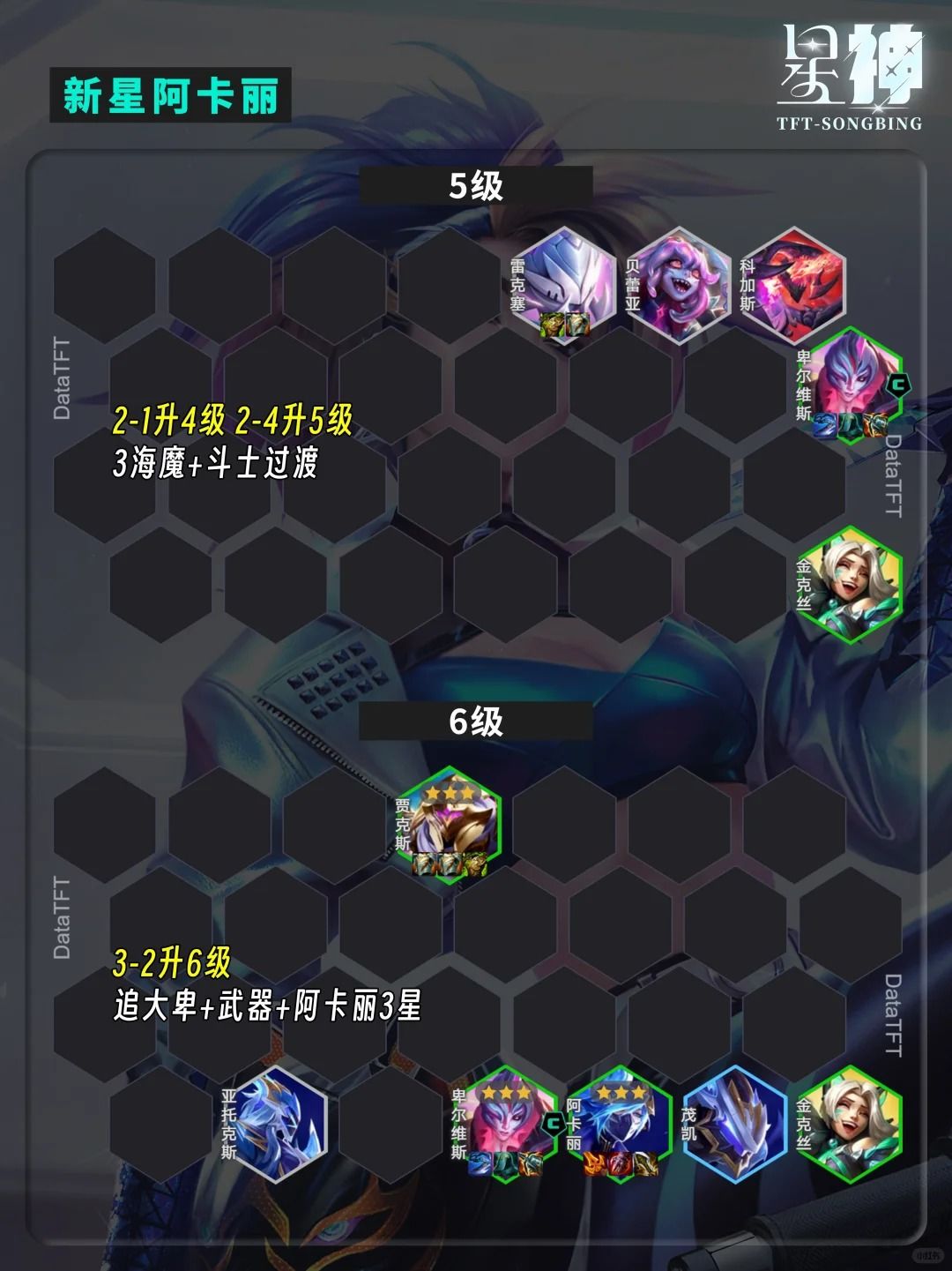【飞雷神阿卡丽】夏季赛半决赛两次登顶！ 3