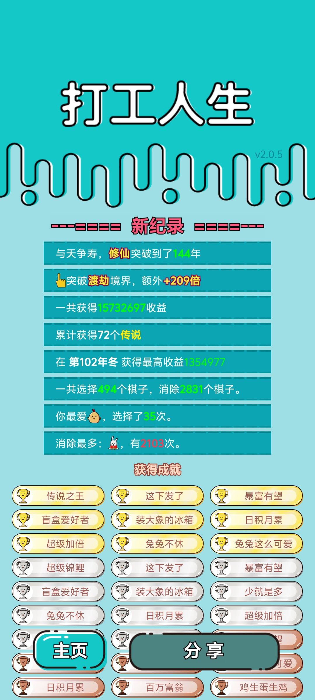 我的打工回顾 1