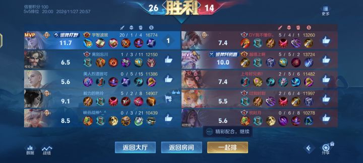 打野的评分真的没问题吗?截图