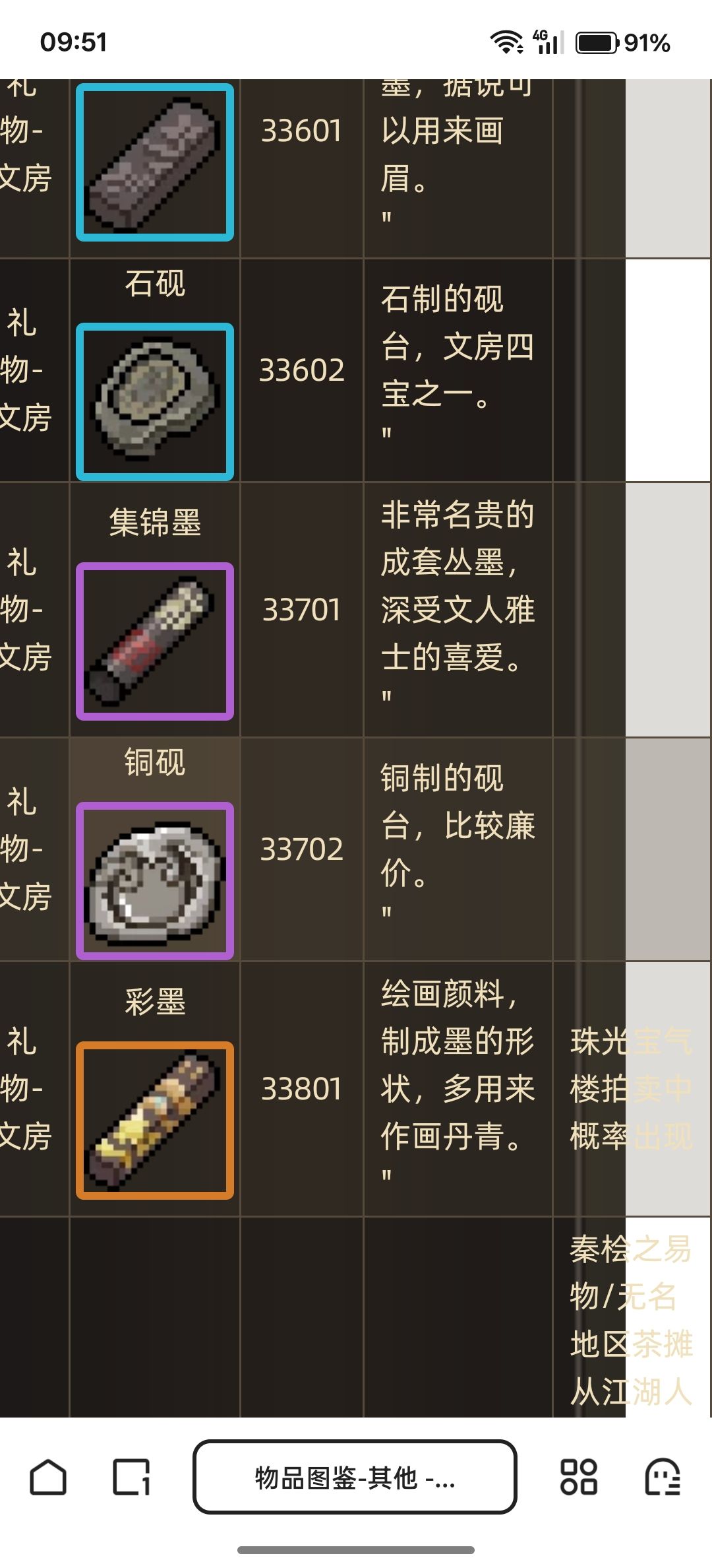 这铜砚怎么没有获得途径啊 1