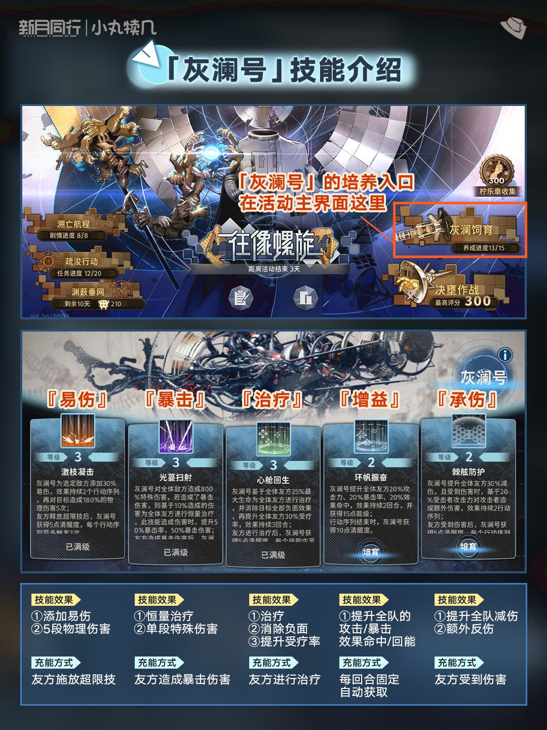 『决壅作战』350&550分通关思路|新月同行 3