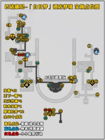 【V2.0攻略】「白日梦」酒店梦境-宝箱下篇