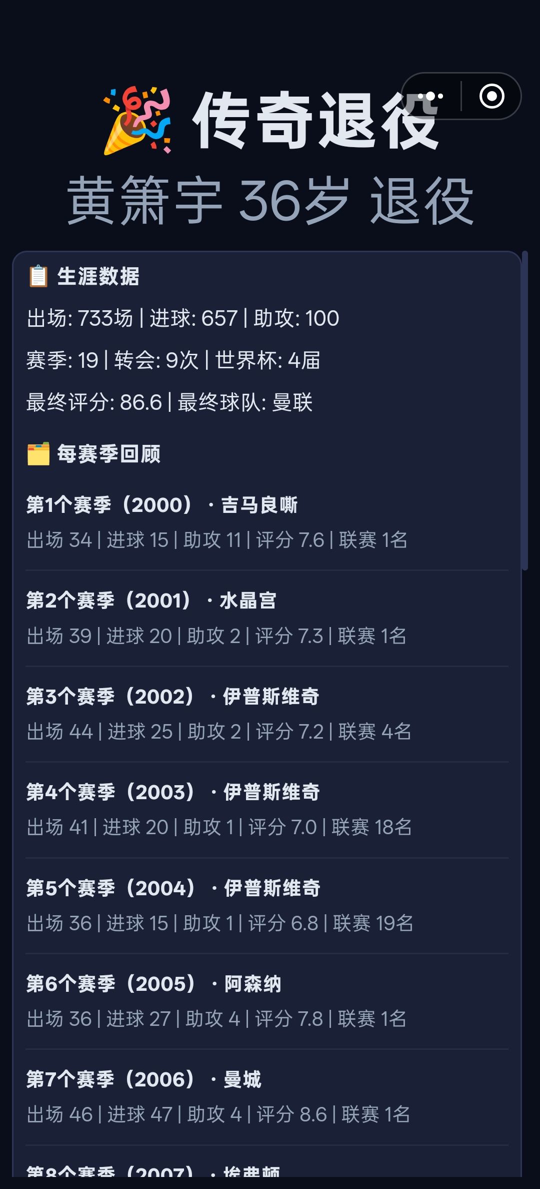 提问,游戏里有金球奖之类的荣誉吗? 2