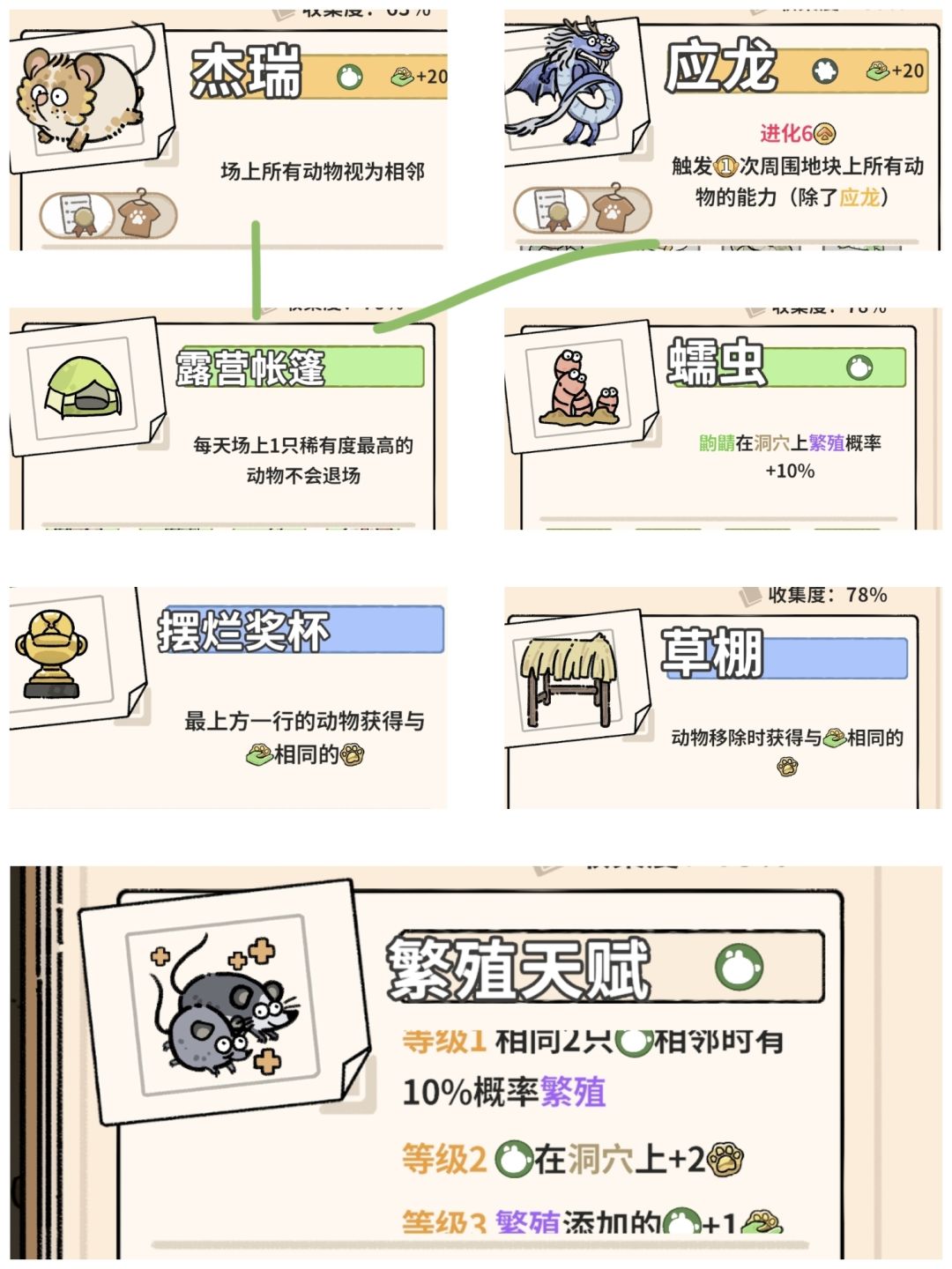 鼩鼱供奉流 2