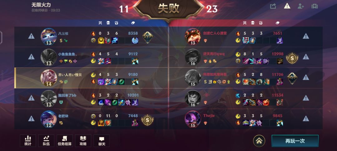 6这都能S 1