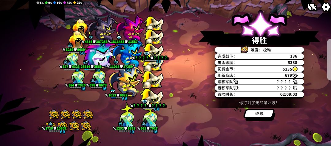 【斗阵骑士攻略】新手速通极难无尽二十五 2
