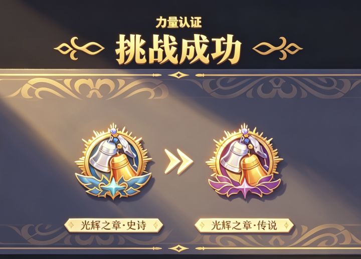 打完了新的力量认证截图