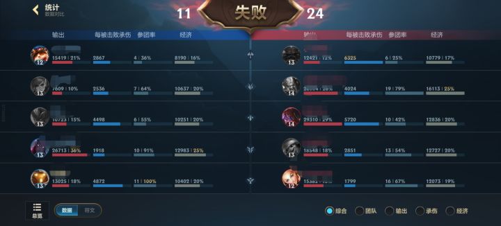 惊世大区截图