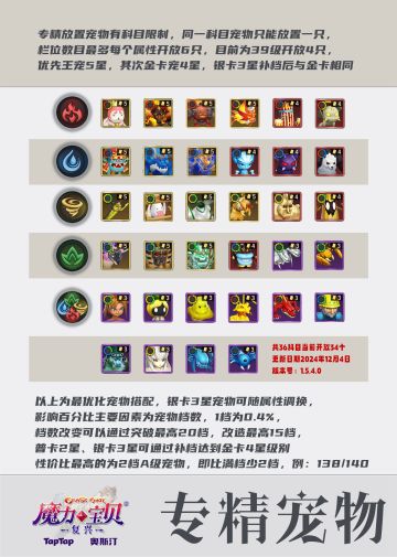 更新·专精宠物放置