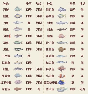 【官方公告】2025.11.13 18:40 版本号：0.9.9.113