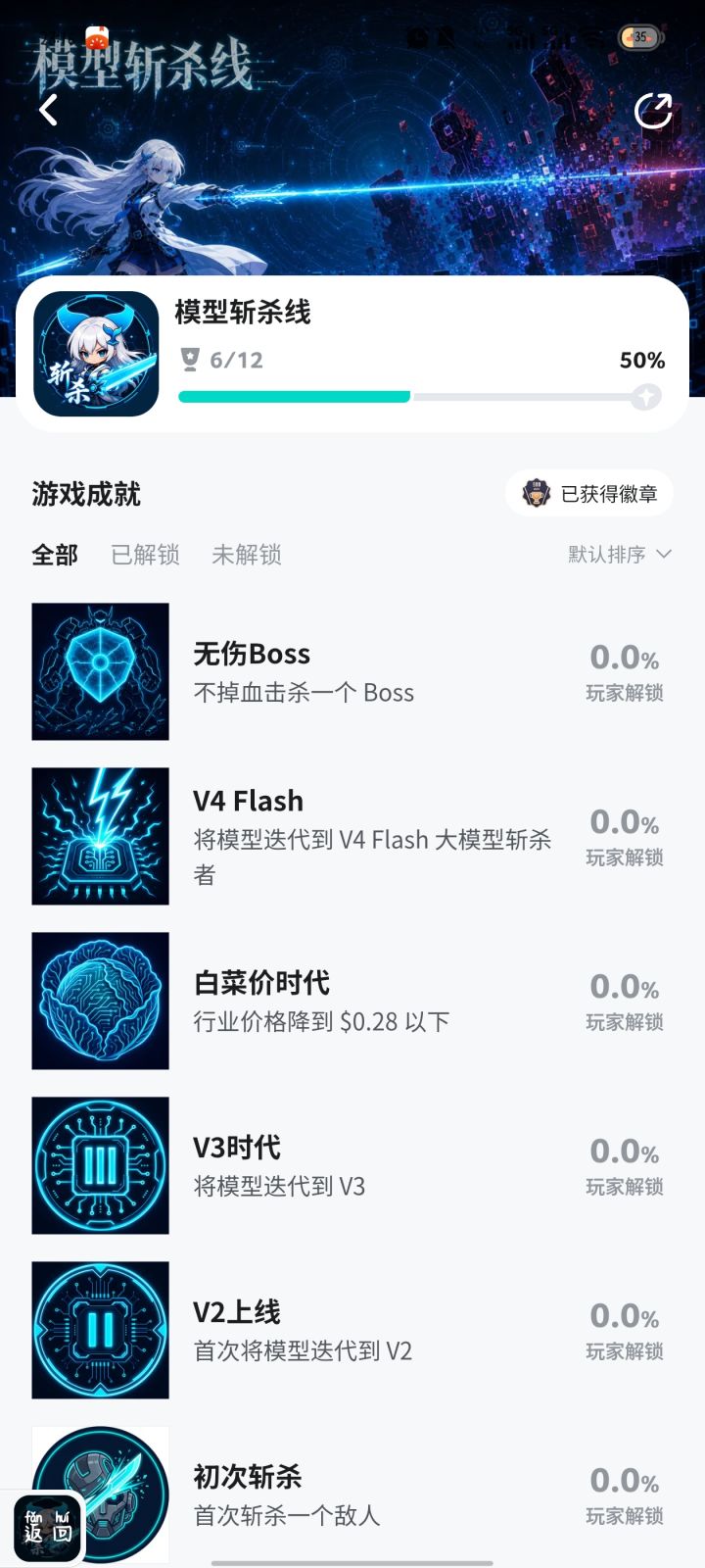 为啥我就是完成不了? 我看别人都完成了截图