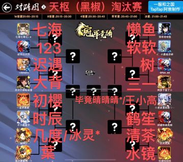 第十七届（一服）天枢武道会16强运动员表（回复参与勾玉抽奖）【已开奖】