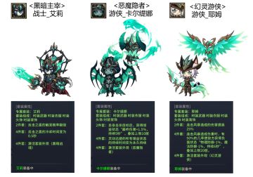 时装属性效果汇总