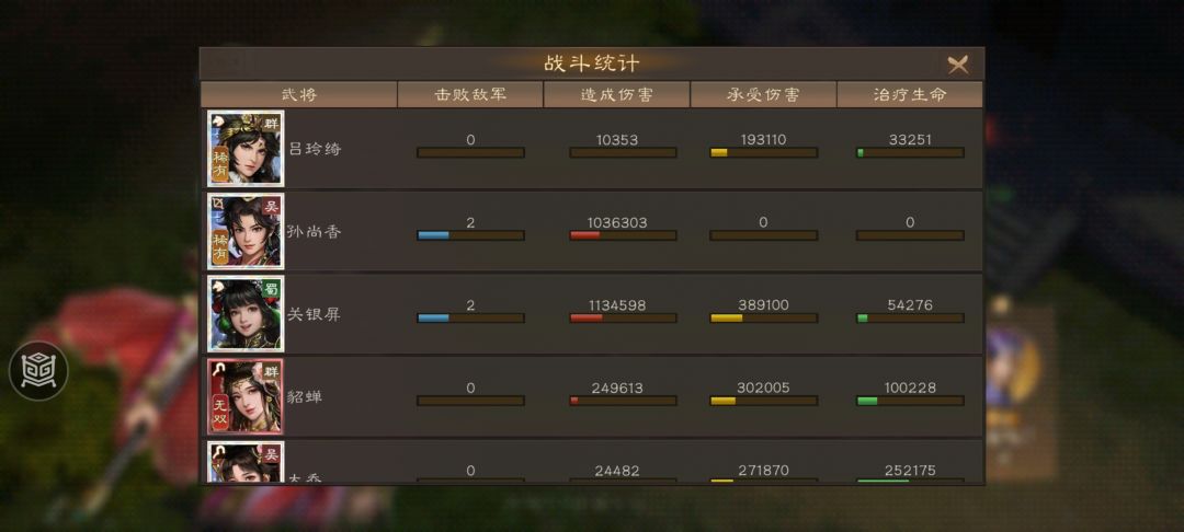 香香公主Vs貂蝉!!!貂蝉之影 3