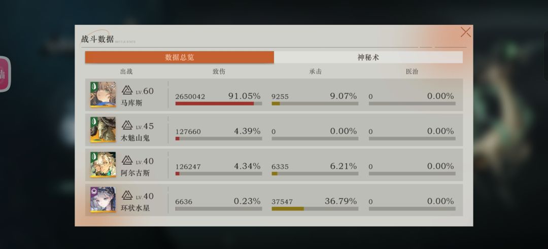 马库斯和维拉的狂想还不错 2