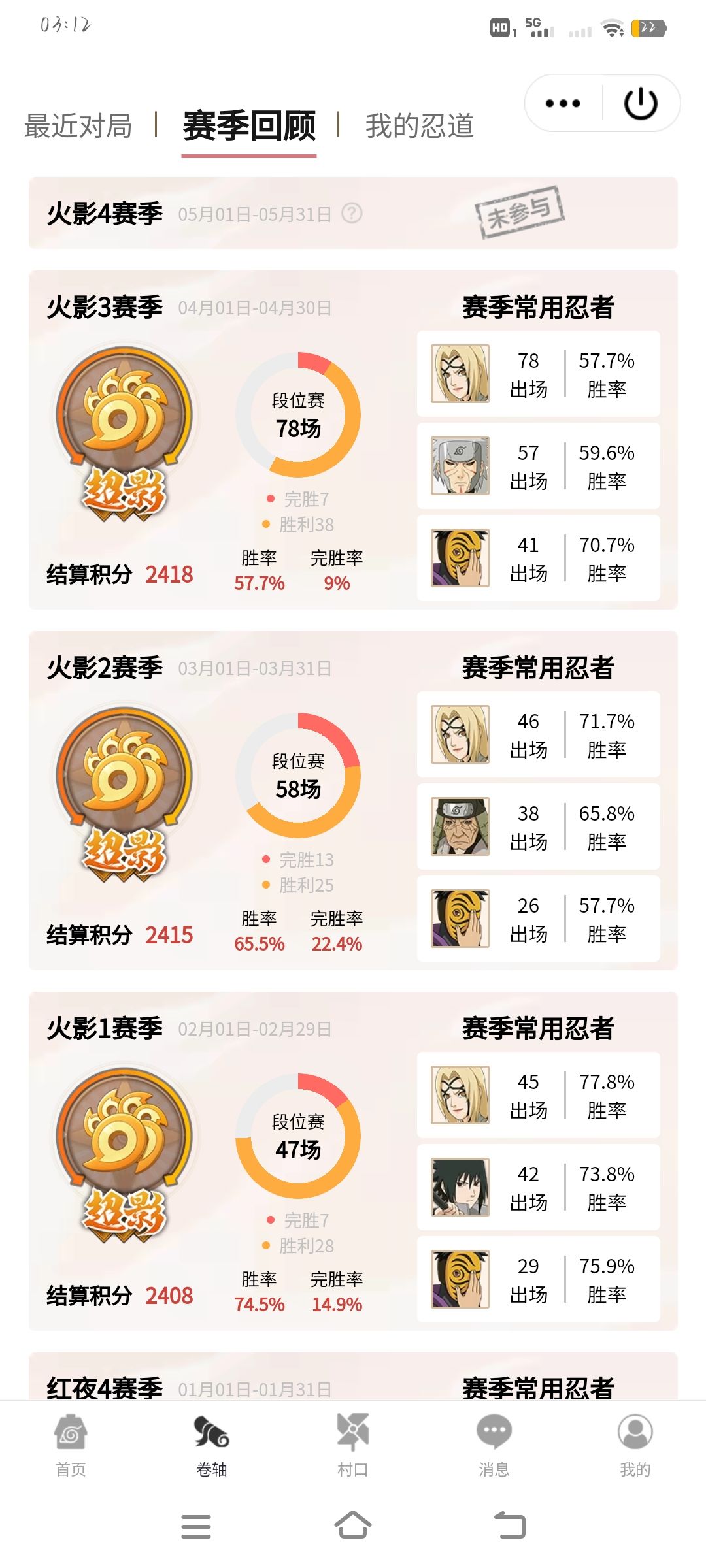 你懂的吧 2