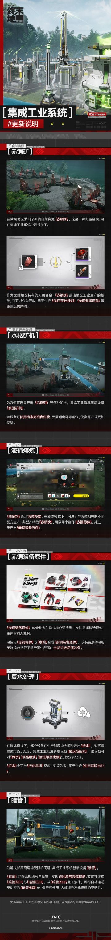 //集成工业系统更新说明//