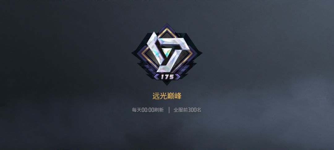 毕业! 1