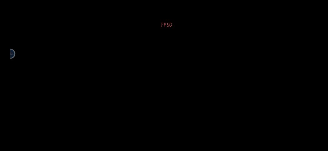 结束 3