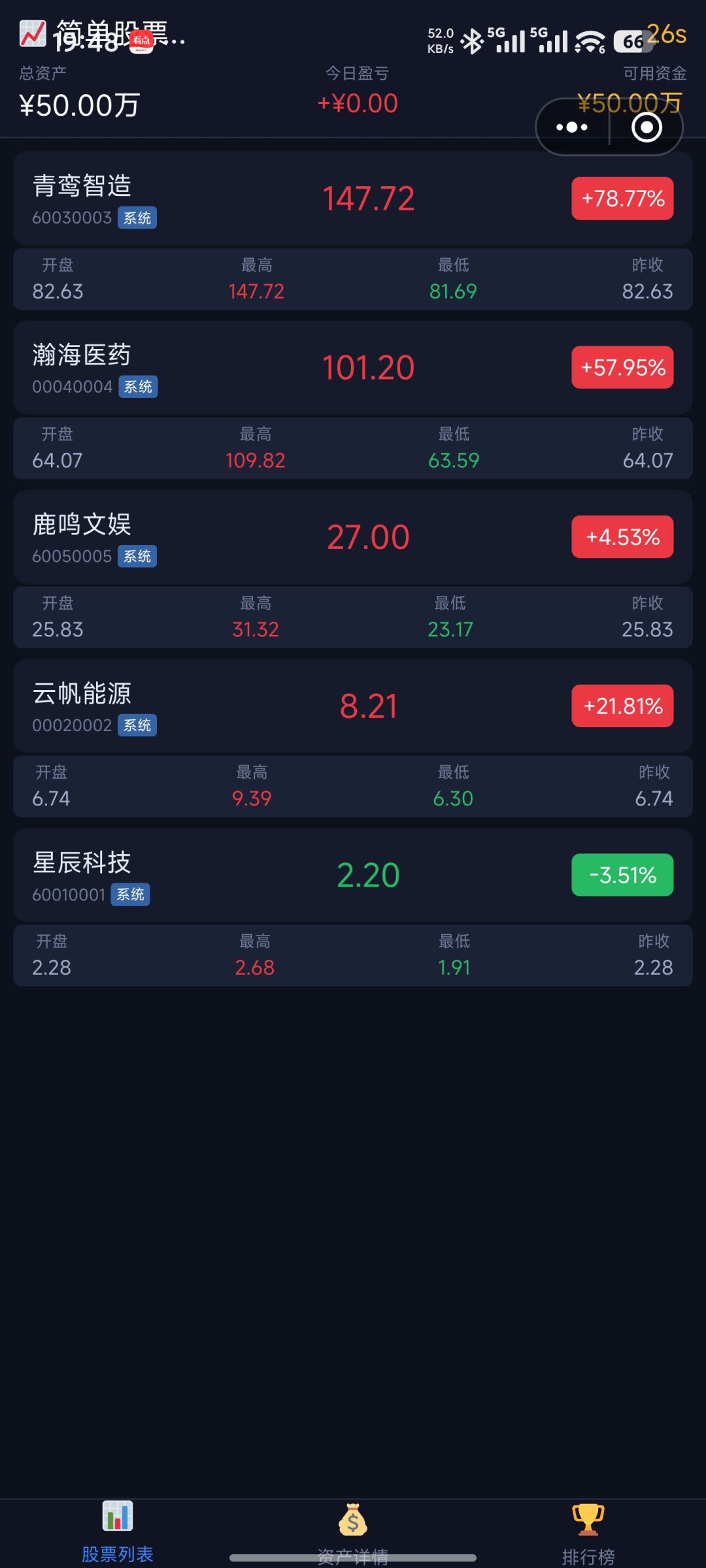 新手也可以上手的股票游戏 2