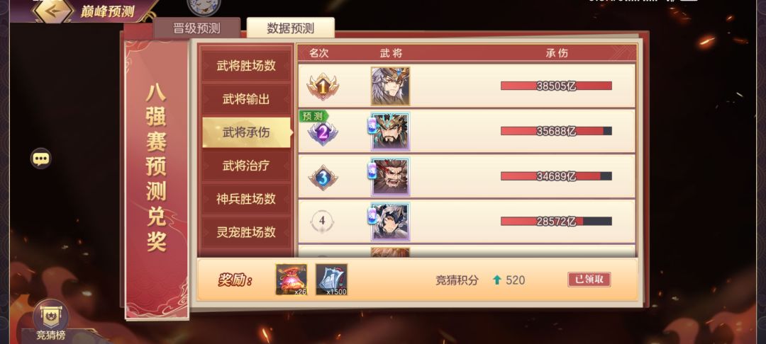 武圣归位,称霸S5 3