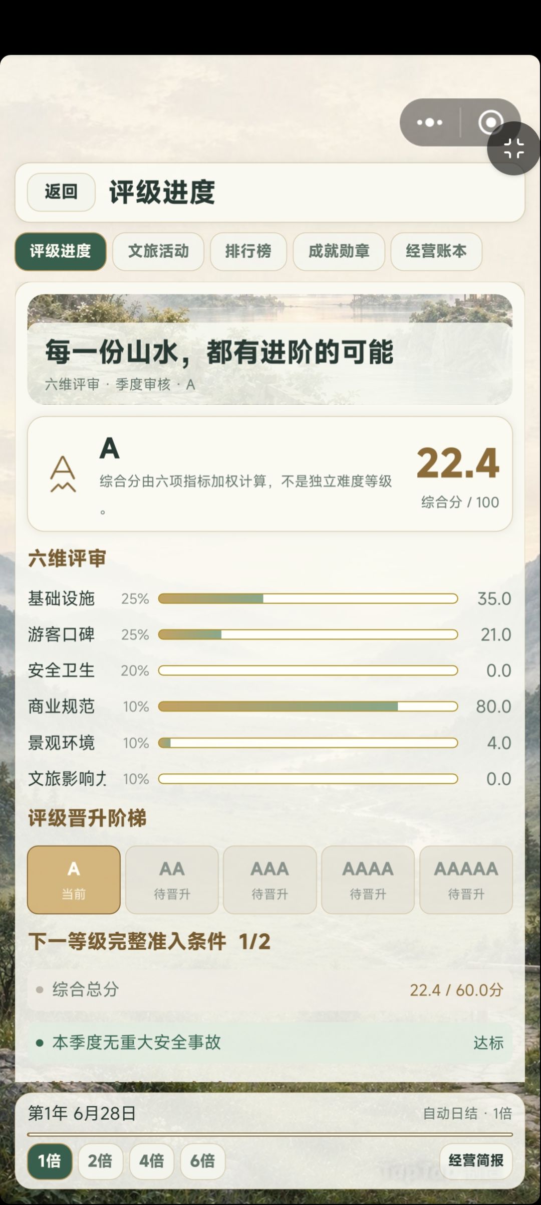 我在荒山开荒，打造5A传世名景 2