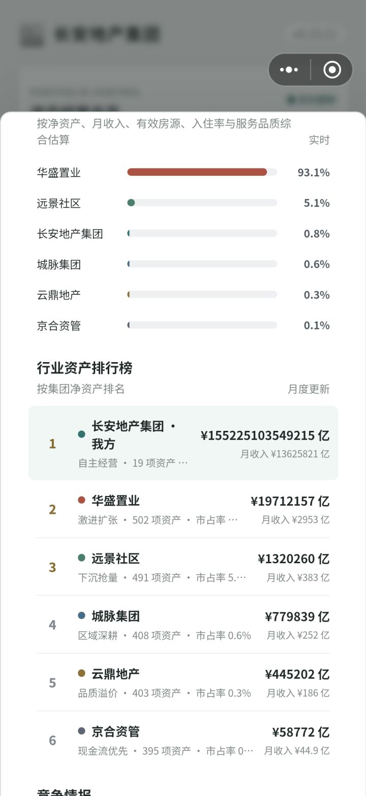 玩到这里已经没有玩下去的动力了截图