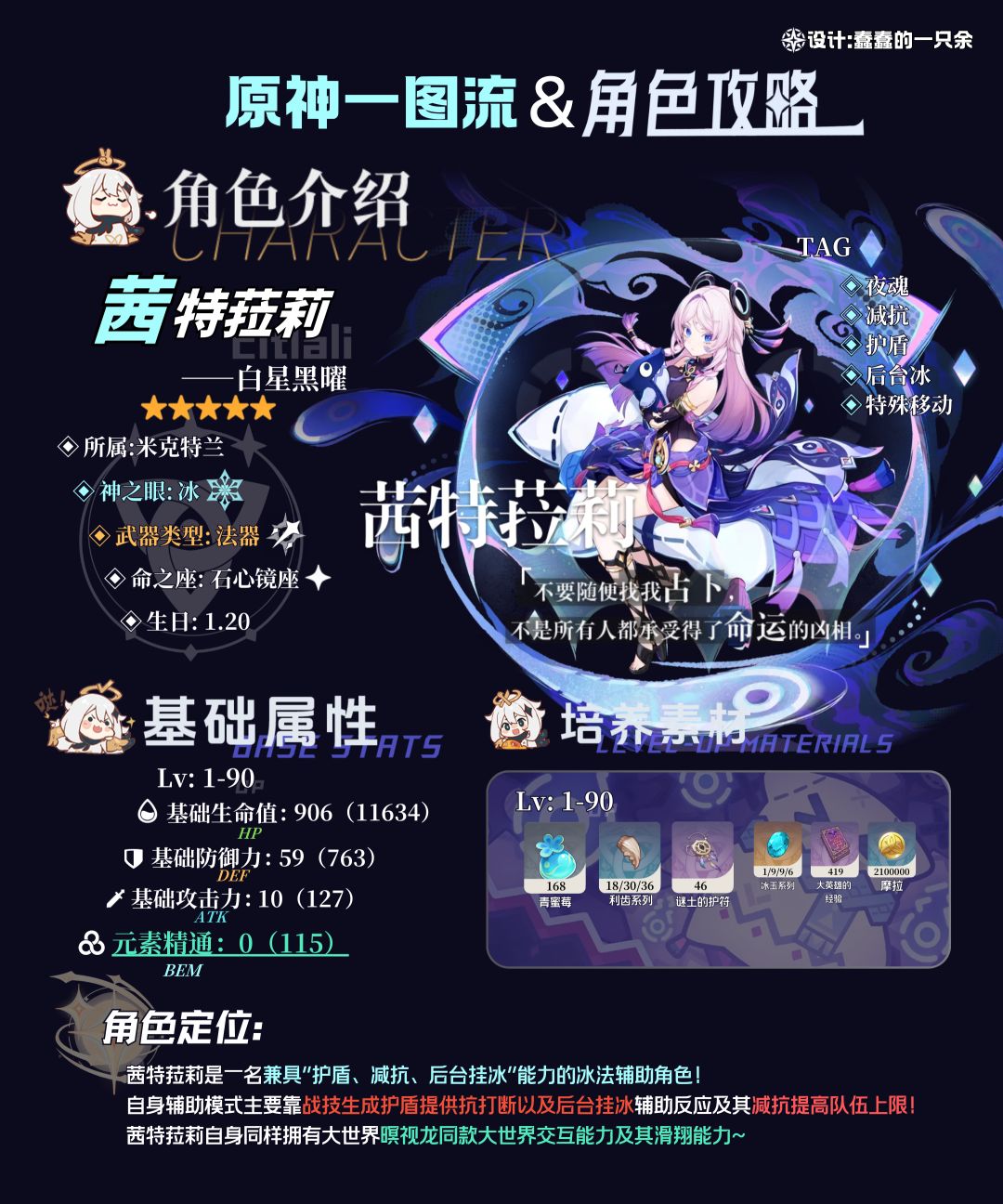 【V5.3】黑曜石奶奶-茜特菈莉养成速览! 3