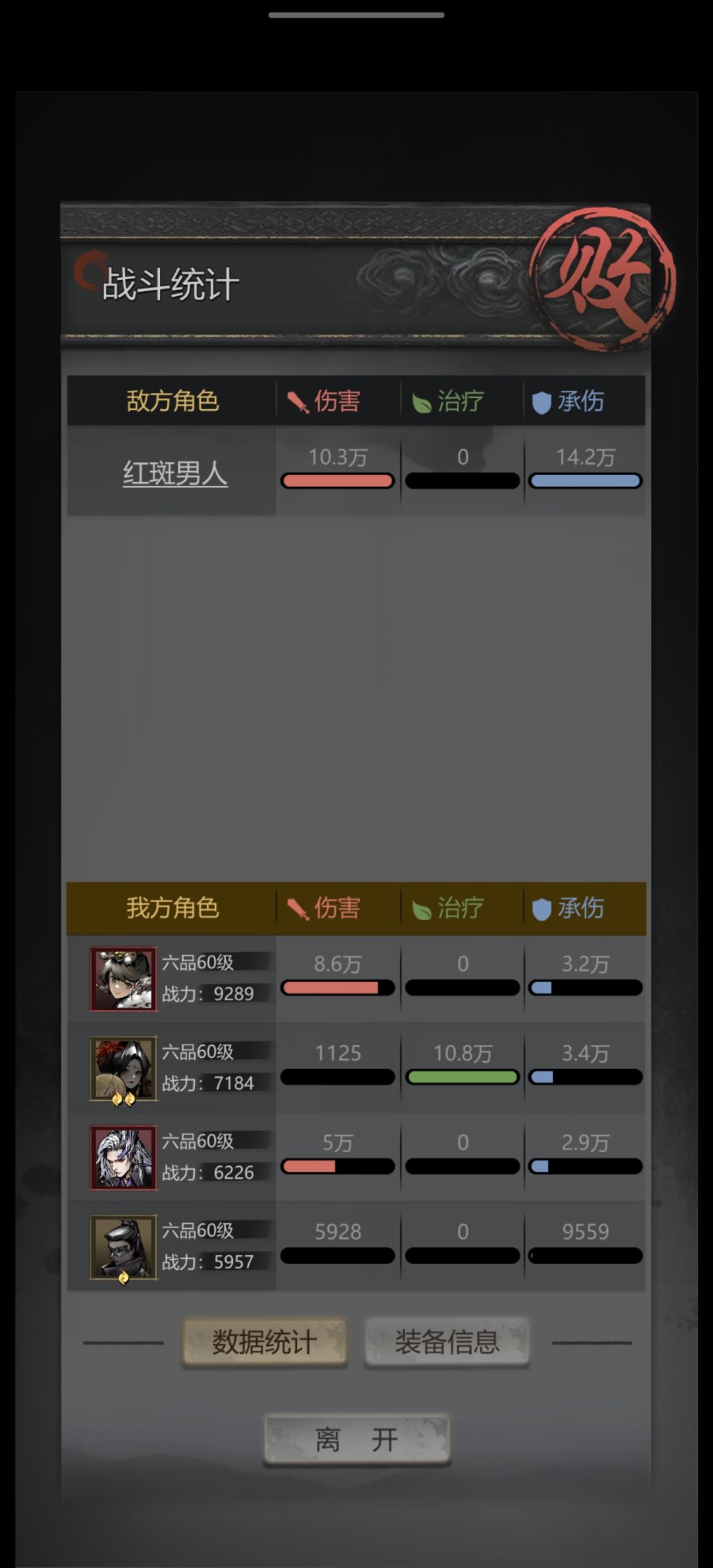 零氪玩家25天来到第八章 6