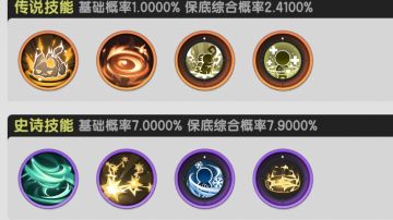 五转术士技能测评与搭配(攻略)