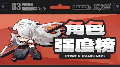 角色强度榜截图