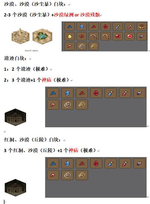 攻略及见解 2