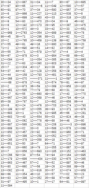 《千年之旅》1月12日违规账号封禁公告