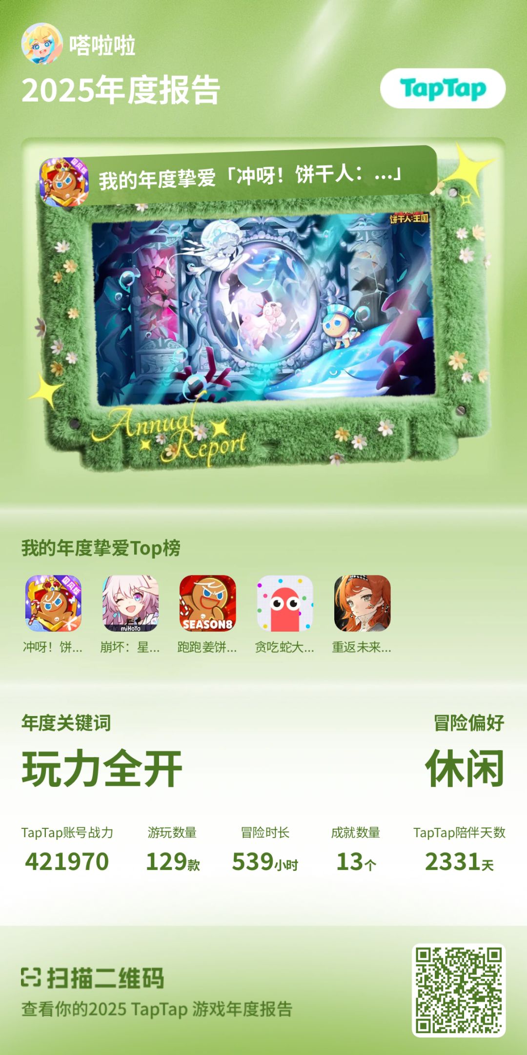 嗒的年度挚爱,毫无悬念! 1