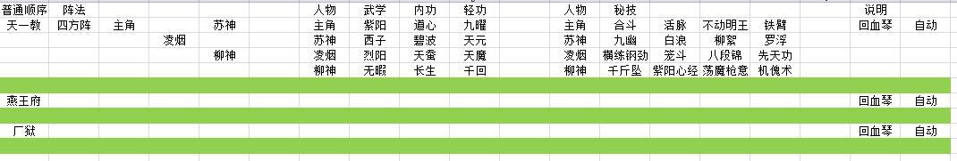 常规副本--天一教+燕王府+厂狱 1