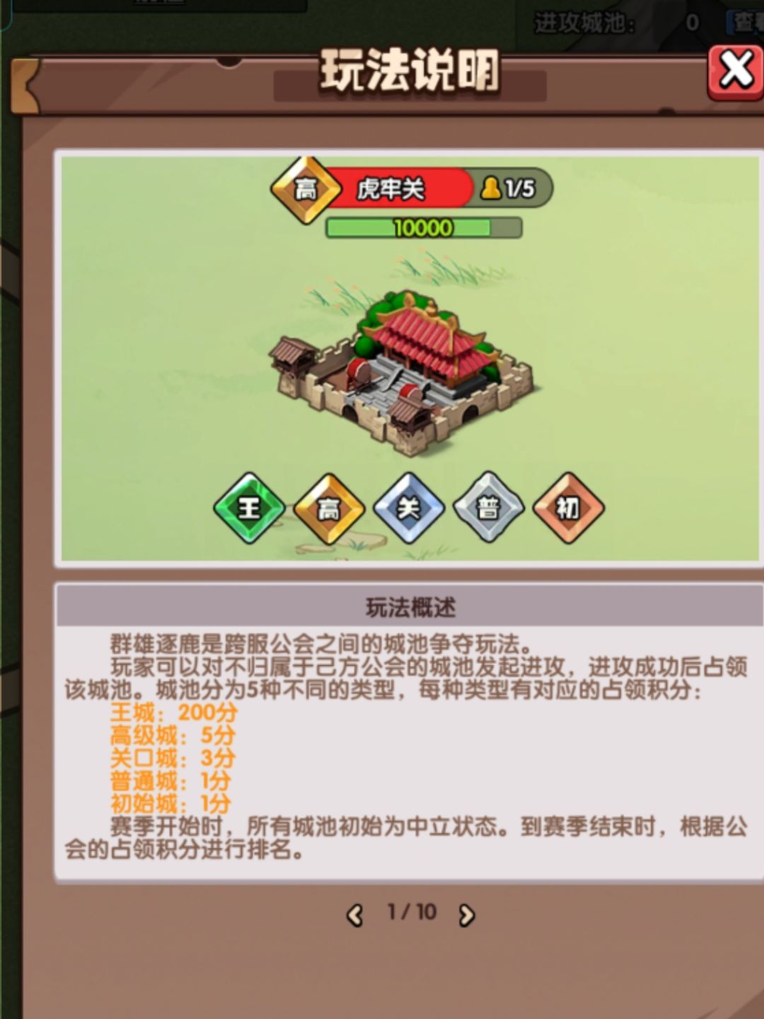 群雄逐鹿攻略 3