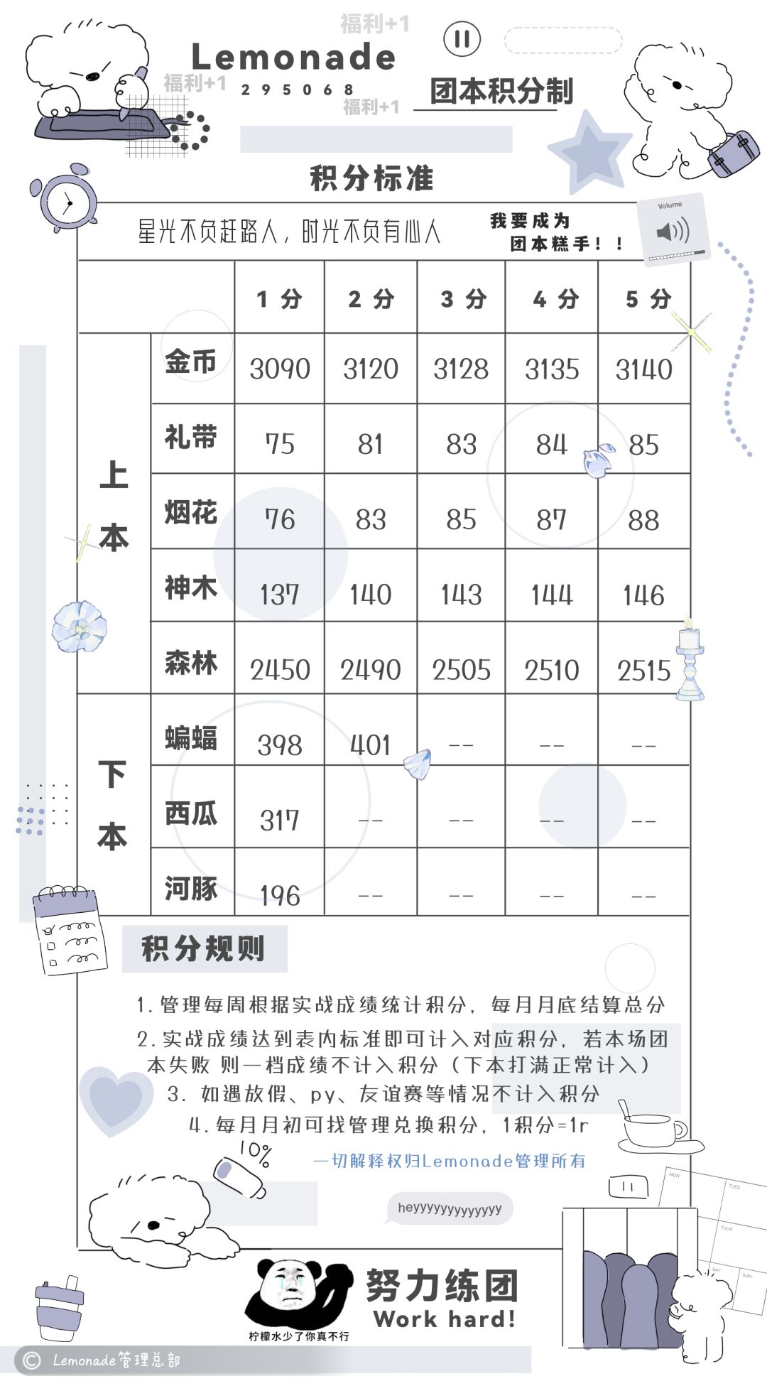 联赛备战ing 兄弟萌来康康 1