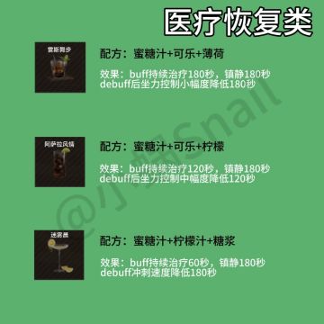 《三角洲行动》新出的12种饮料配方分享