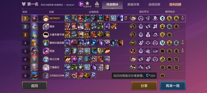 主打一个血压。截图