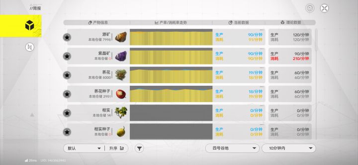 求助帖截图
