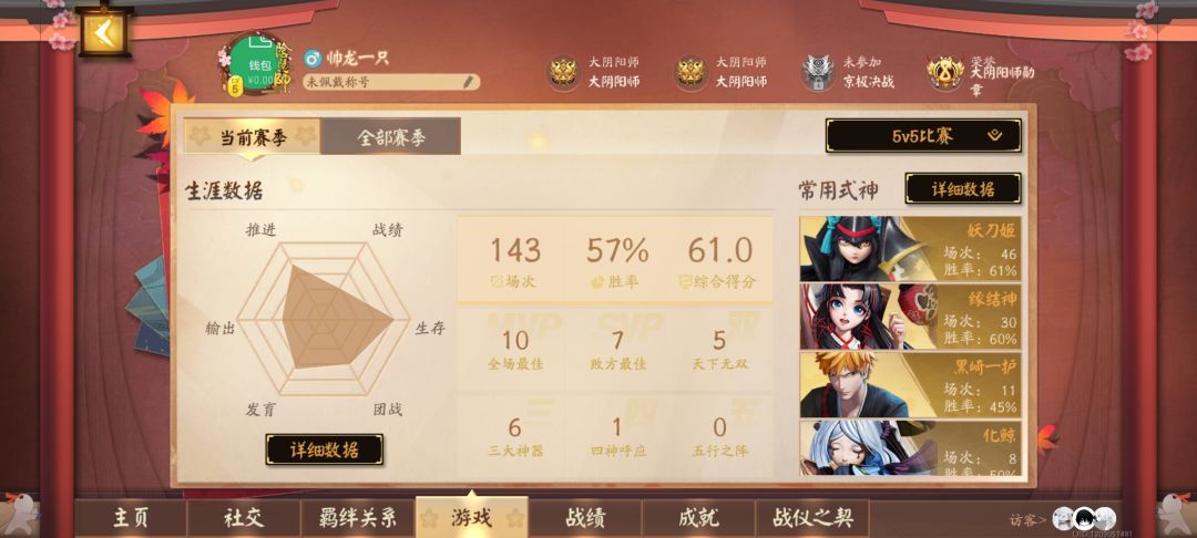 沉迷原神,无法自拔 4