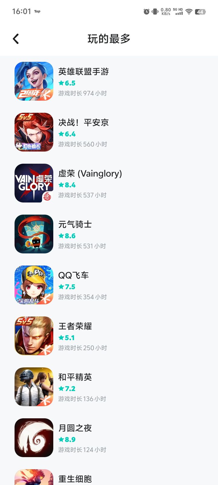 大佬们,这个游戏环境怎么样?推荐入坑吗?截图