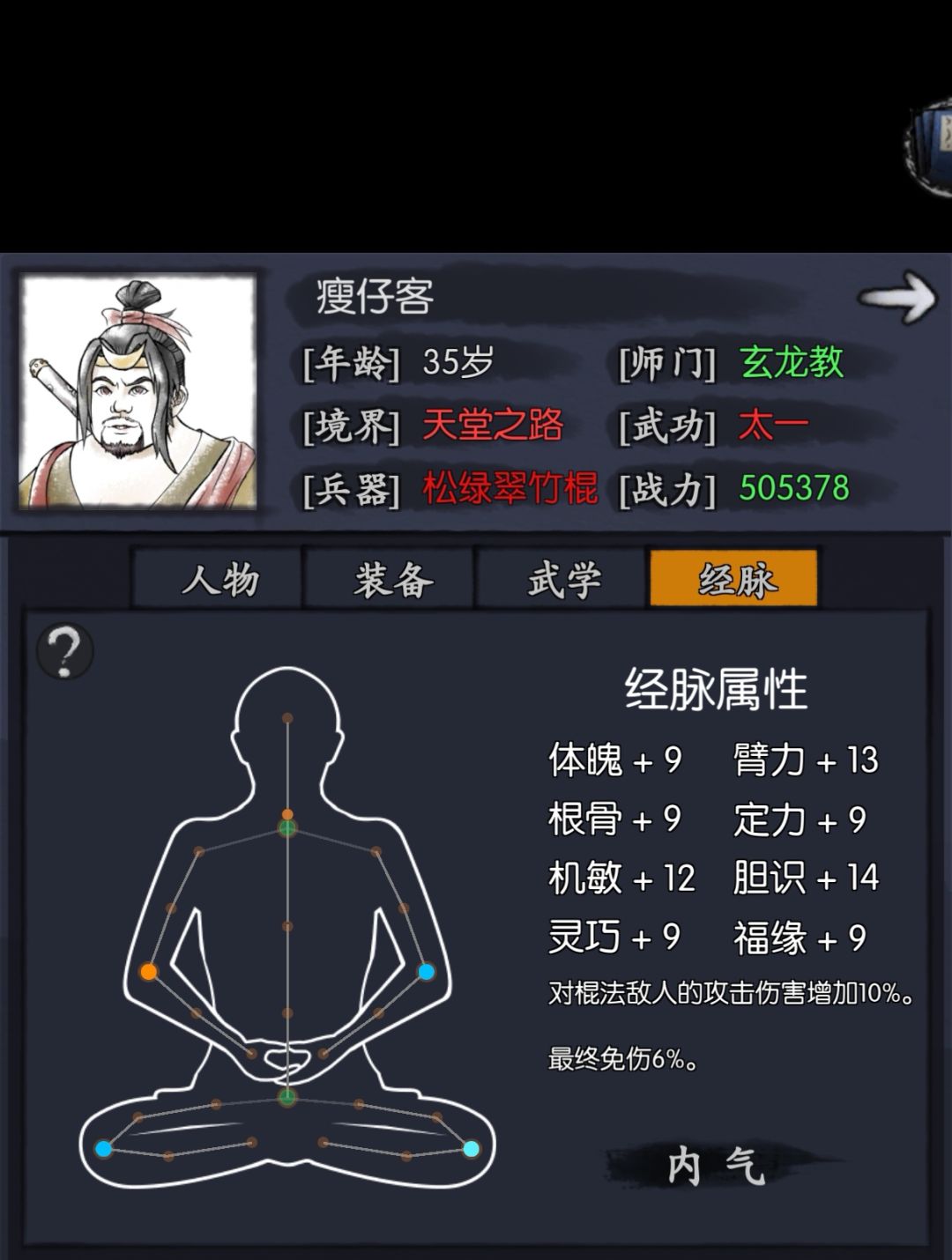 个人评价瘦子,姬哥拉动的T0 4